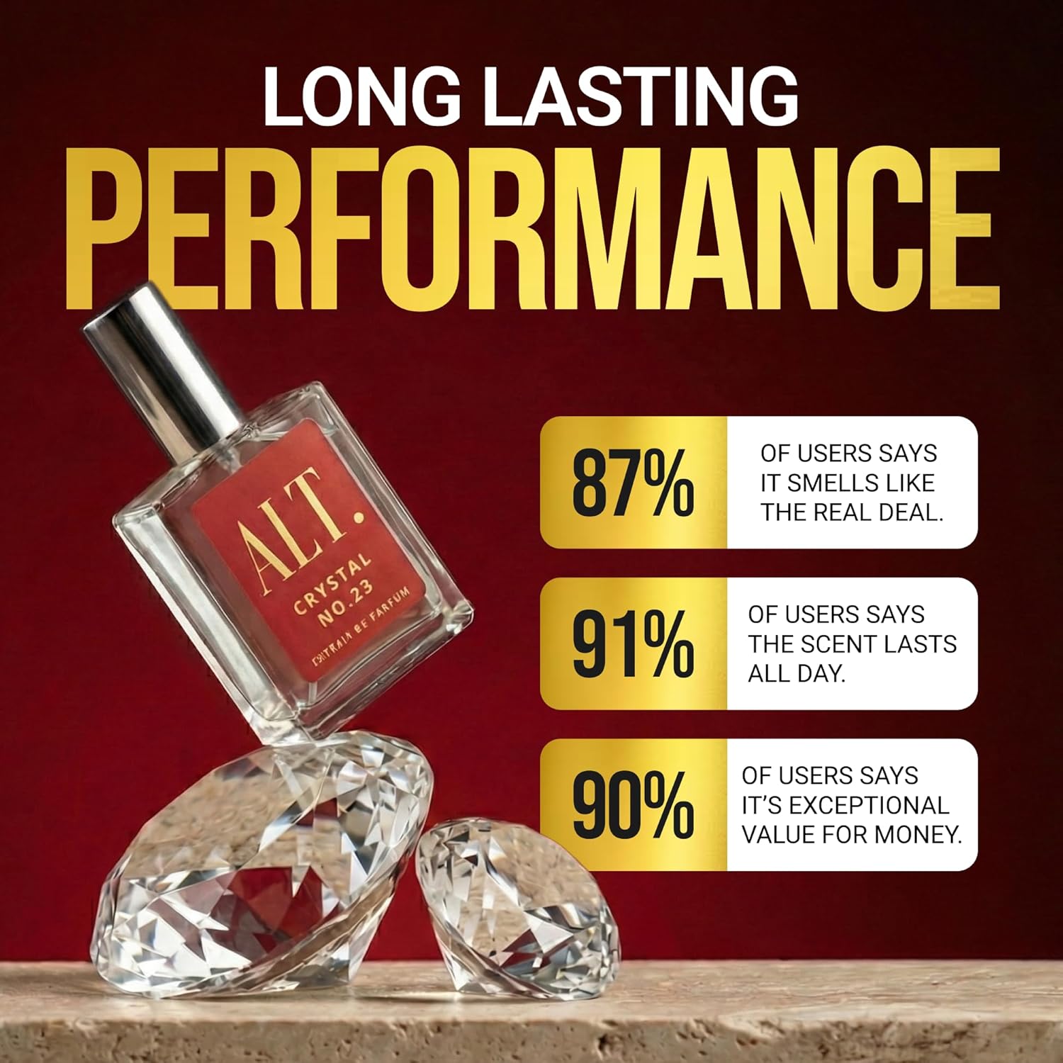 ALT. FRAGRANCES Crystal No. 23 - Home Fragrance Jasmine ulasan dan harga